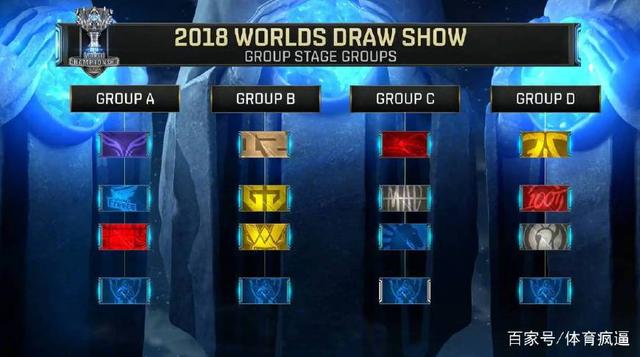 电竞世界杯公布LOL项目比赛时间：23点开打，决赛0点开打
