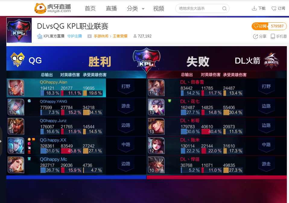 Heroic , Virtus.pro , Wildcard, 和 Rare Atom 是首批被淘汰的队伍，来自 FISSURE Playground #1